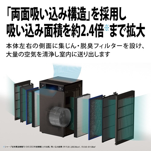 SHARP 空気清浄機 FP-T120-T FP-T120 | 空気清浄機：シャープ