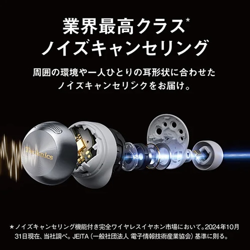 パナソニック【Panasonic】ワイヤレスステレオインサイドホン シルバー