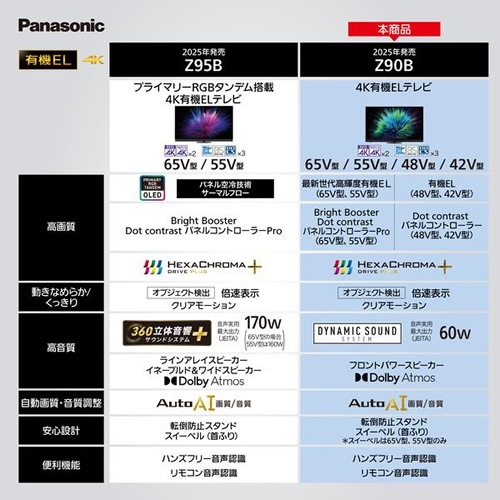 パナソニック【Panasonic】48V型 4K有機ELテレビ VIERA（ビエラ
