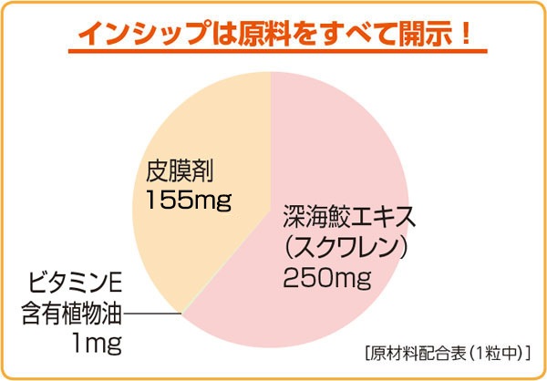 ʥ 409mg150γ <ݼ㡹򥵥ݡ>