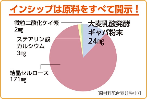찵кץʷ찵С ǽɽ 200mg30γ <η찵㲼>