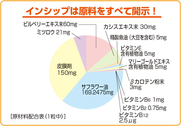 ֥롼٥꡼ץߥ 450mg60γ <֤ߤϤ򥵥ݡȤ5Ĥʬ۹>