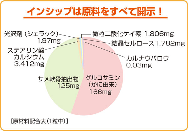健康食品のインシップオンラインショップ | 【初回限定】 サメの軟骨