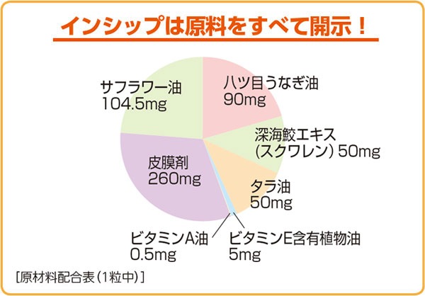 Ȭܤʤ 560mg30γ <ߥ>