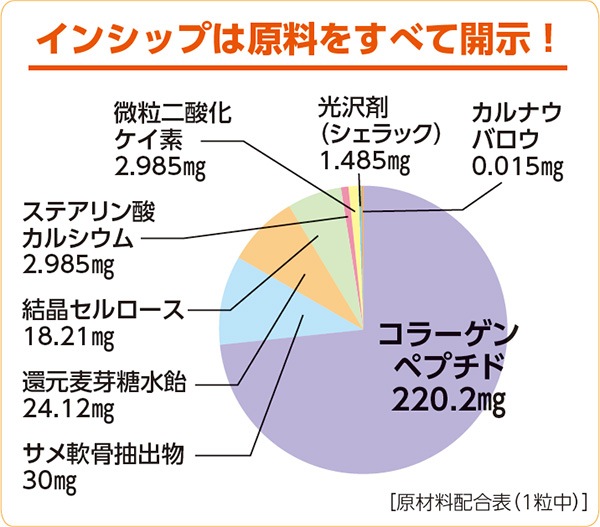 ���顼����γ 300mg��180γ <���ĤޤǤ�������������>