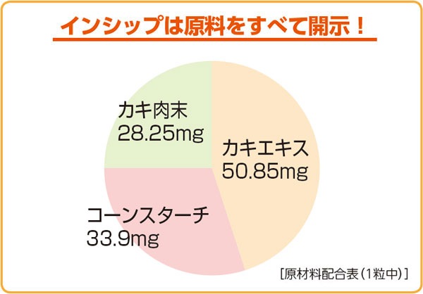 Ⱦǯʬ ǽХγ 6ĥåȡ̵ۡۡڥݥ3ܡ <褯>