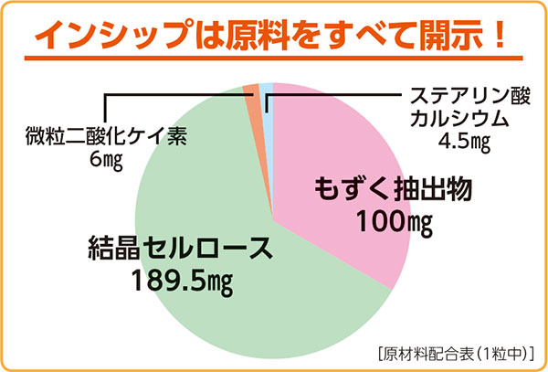 ڤ̾꡼ ΰե 300mg30γ <फफꥭ>