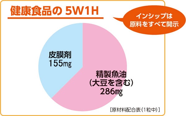 1ǯʬ EPA 12ĥåȡ̵ۡۡڥݥ4ܡ <ĵʬǥ饵齬>