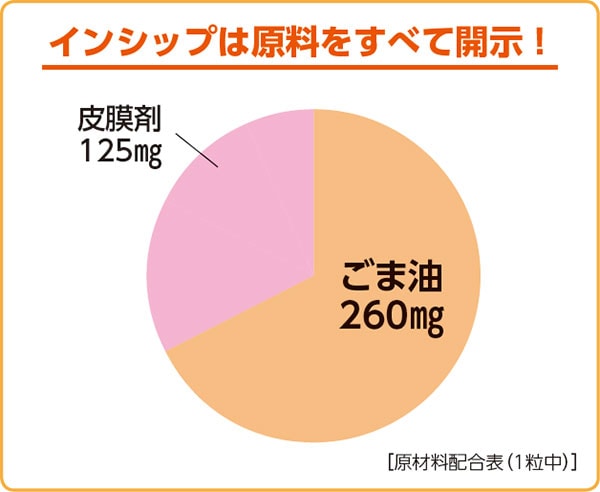 �ڤ��20��OFF�������������ߥ� <���Ӥ򤪤����㡹�����򥵥ݡ���>�ڿ������¤ʤ���