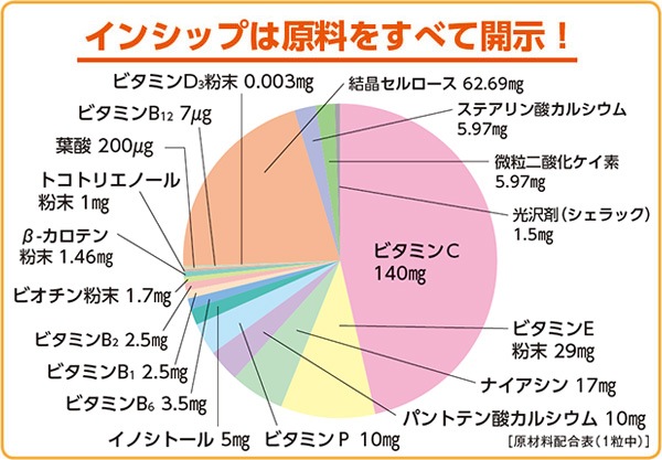 ڥåȤ37%OFF եեͽŴ襻åȡŴܥޥӥߥ եե顦饯ˡ <<2025/9/2511/24>>