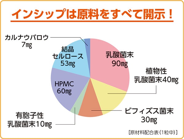 ڤ20%OFF ӥեݥץߥ <ʪ̤ƻ٤ƤǶݳ> ڿ¤ʤ