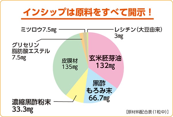 �ڤ��20%OFF�� ������� <�����η򹯤�> �ڿ������¤ʤ���