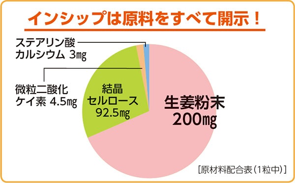 �ڤ��36��OFF�� �ں����礦��γ <�ݤ��ݤ������ˡ�> ��2025/12/15��2026/1/31��