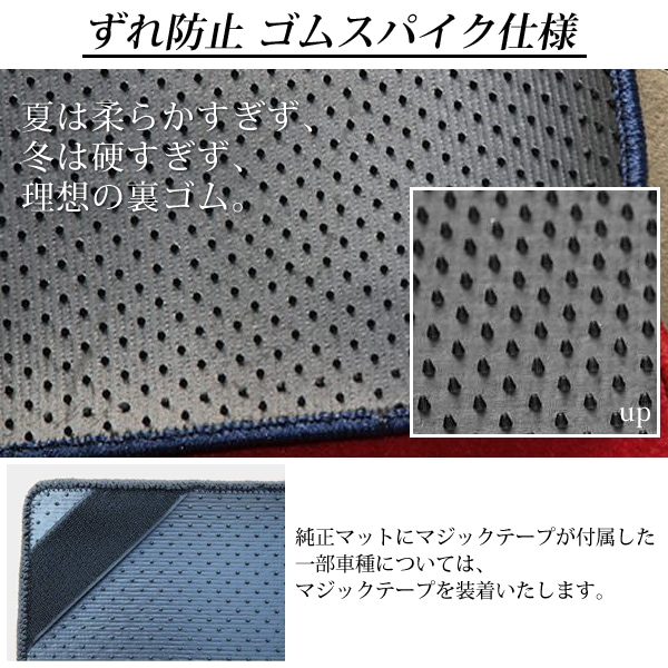 日産 プレーリーリバティー PM12 PNM12 プレミアムスタンダード ...
