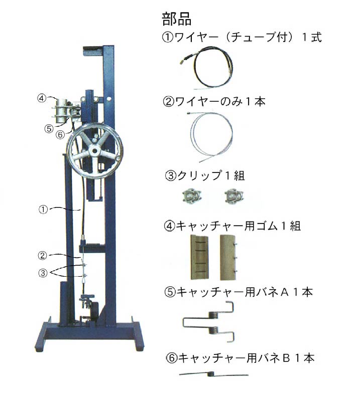 柄革脱着機 本体（付属品一式サービス）及び部品 