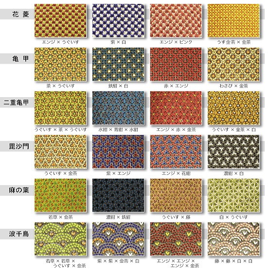 ������ ��ƻ�ɶ񥻥åȡ���ή�ƽ������ɡ����֤��������� �㤪�Ф��䡡������ͭ���η��˹�碌�ޤ���