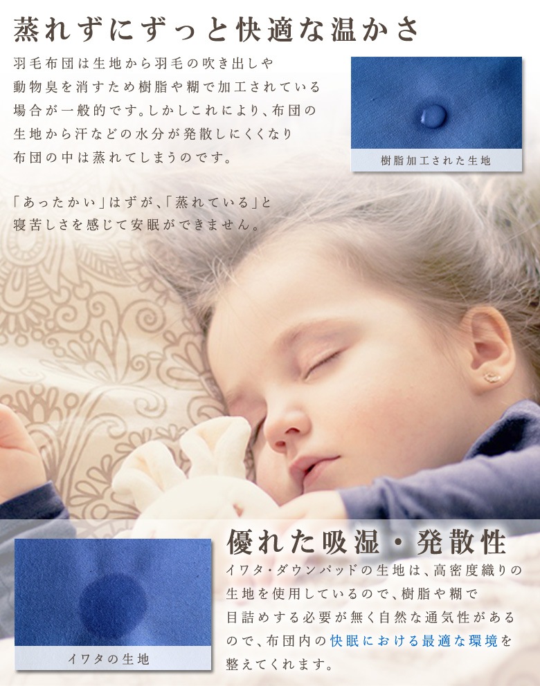 イワタ　羽毛　敷きパッド　ダウンパッド　シングルサイズ　