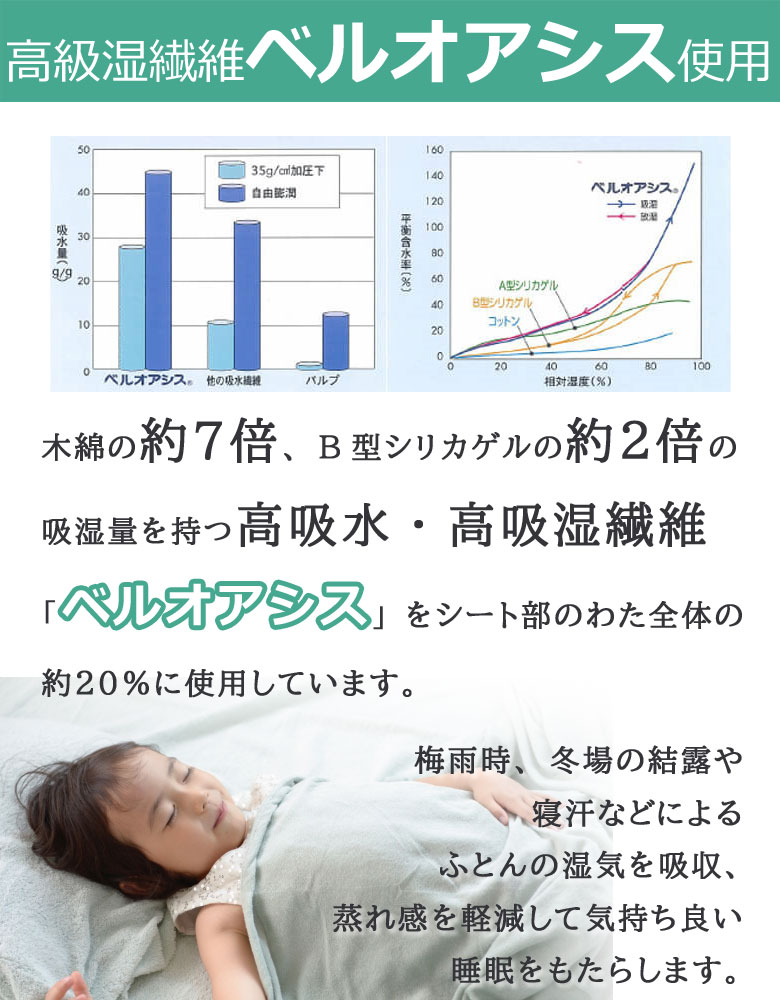 除湿シート 快眠ドライPlus ダブル 日本製 帝人ベルオアシス使用 快眠ドライプラス