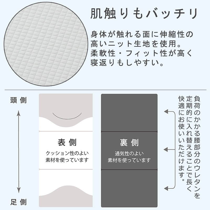 洗える三つ折りマットレス シングル QIREI 高反発 ウレタン マットレス 敷布団 体圧分散