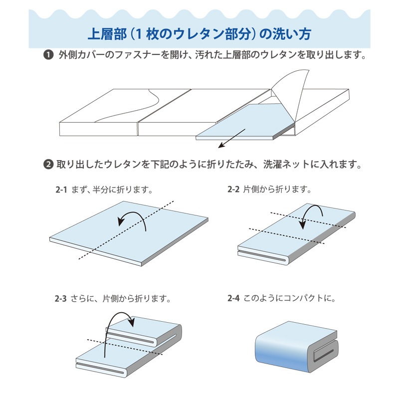 洗える三つ折りマットレス シングル QIREI 高反発 ウレタン マットレス 敷布団 体圧分散