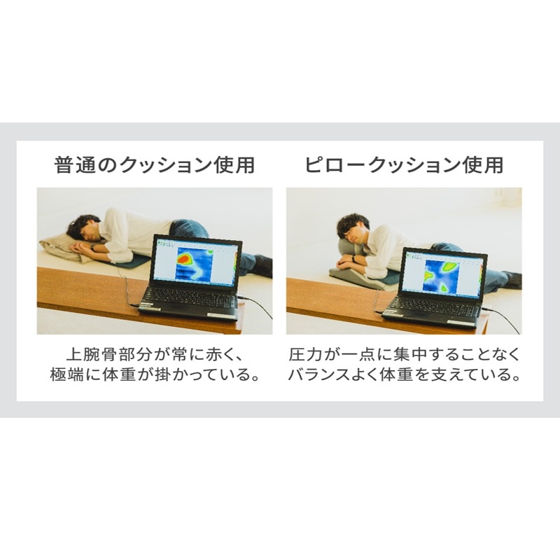 西川 keeps キープス くつろぎのまくら 座布団 クッション リラックス 姿勢保持 うつ伏せ 横向き 仰向け