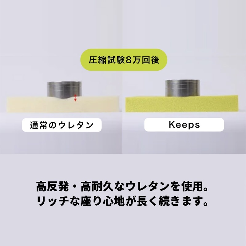 西川 keeps キープス くつろぎのまくら 座布団 クッション リラックス 姿勢保持 うつ伏せ 横向き 仰向け