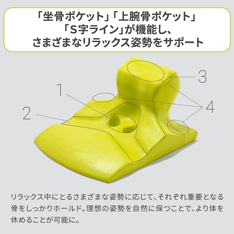 西川 keeps キープス くつろぎのまくら 座布団 クッション リラックス 姿勢保持 うつ伏せ 横向き 仰向け