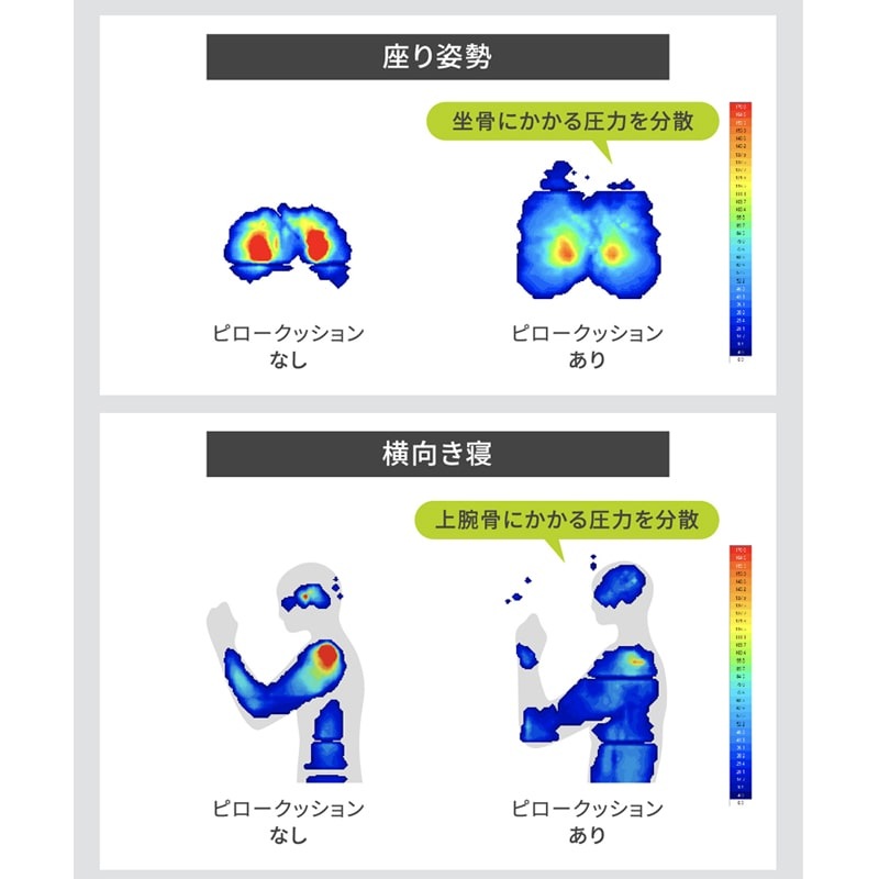 西川 keeps キープス くつろぎのまくら 座布団 クッション リラックス 姿勢保持 うつ伏せ 横向き 仰向け