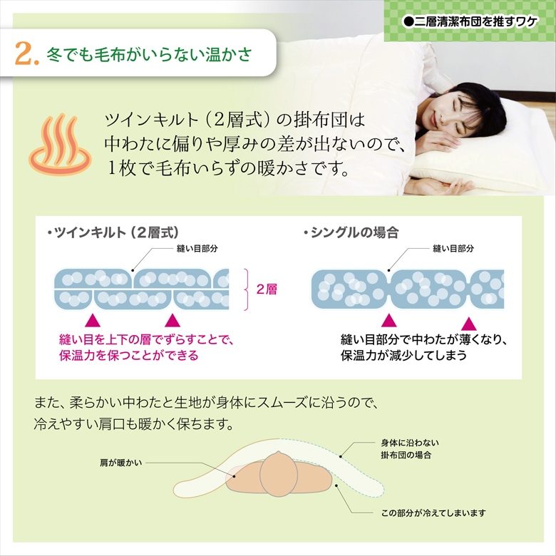 【コスモス】ミクロガード プレミアム 洗える 防ダニ 掛け布団［シングル］ ミクロガード プレミアム(R) 掛け布団 洗える シングルサイズ