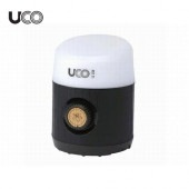 �桼�� UCO �����ǥ�����