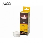 �桼�� UCO �ߥ˥�󥿥� ���ڥ������ɥ� 6������