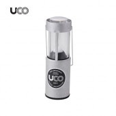 �桼�� UCO �����ɥ��󥿥� �����
