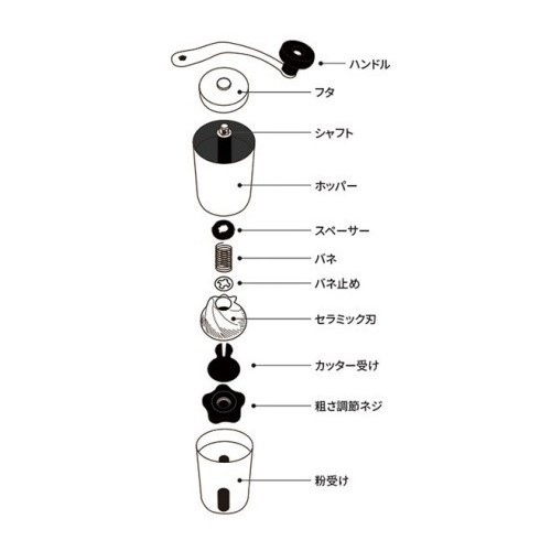 �ϥ��ޥ���� HIGHMOUNT �����ҡ��ߥ�