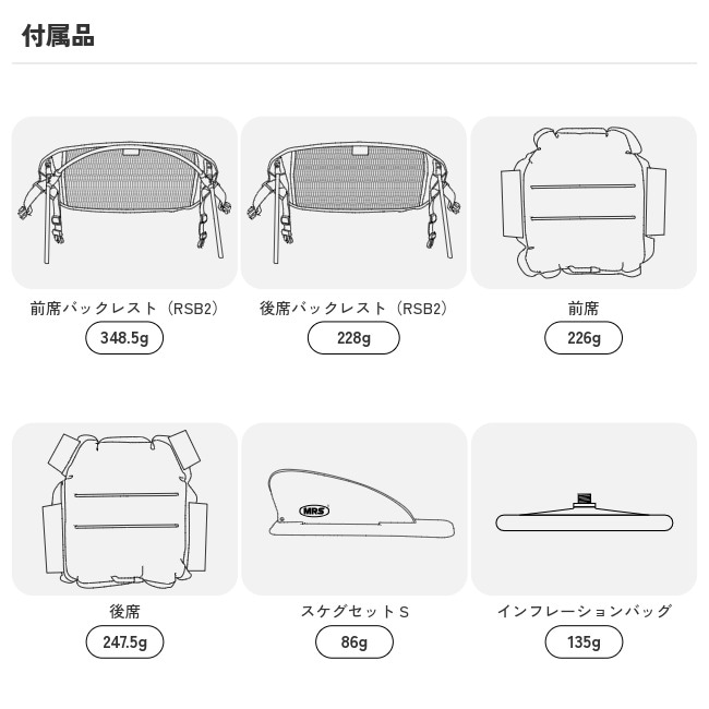 MRSパックラフト MRS Packraft アドベンチャーX2 AdventureX2 2026 RSB2