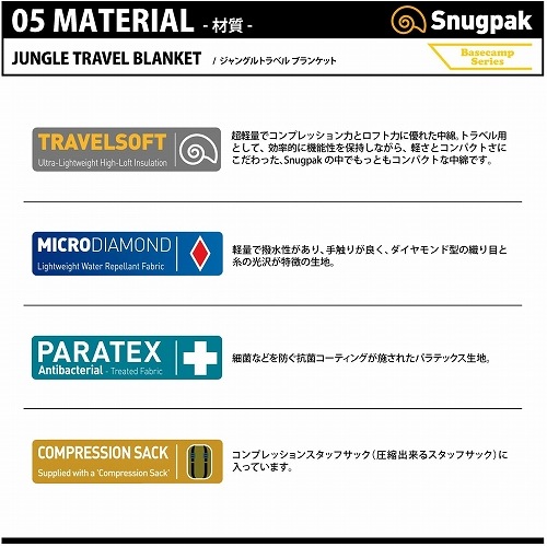 ���ʥ��ѥå� Snugpak ����󥰥�ȥ�٥� �֥�󥱥å�