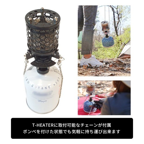 ���������� GASWARE T-HEATER