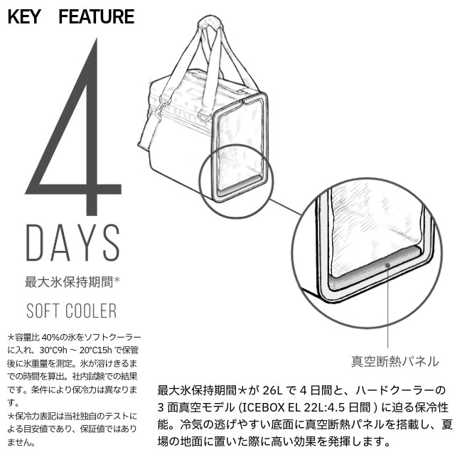 シマノ SHIMANO クーラーバッグプロ L COOLER BAG PRO L