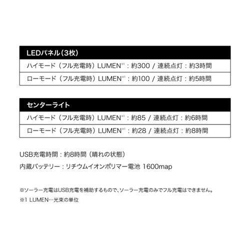 POST GENERAL �ݥ��ȥ����ͥ��  �ȥ�-�ѥͥ� �����顼���㡼���� LED�饤�� �֥�å� TRI-PANEL SOLAR CHARGED LED LIGHT