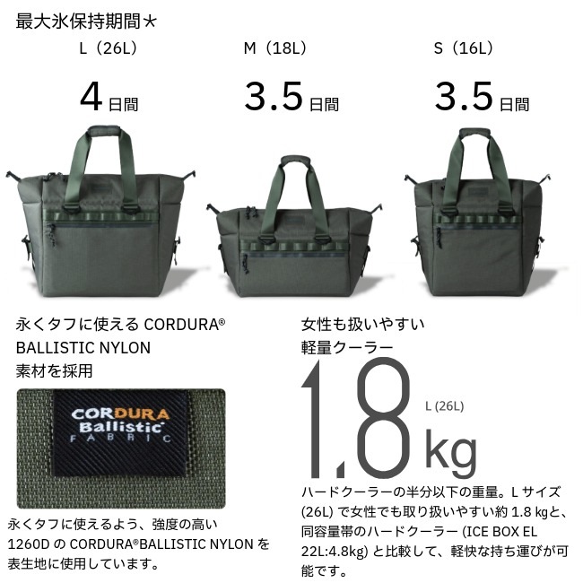 ���ޥ� SHIMANO �����顼�Хå��ץ� S COOLER BAG PRO S