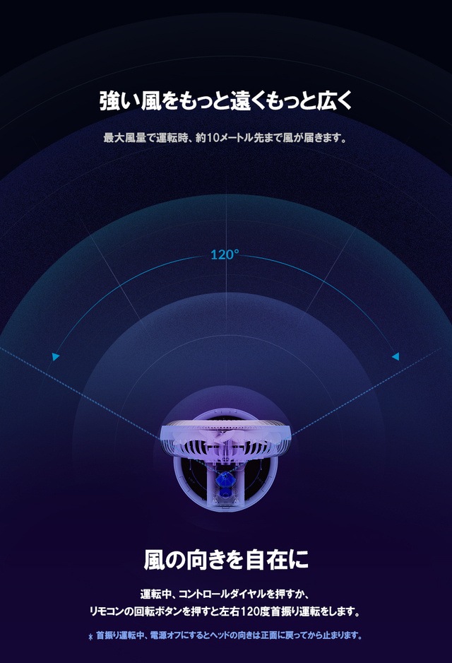 �롼��ʡ� �ե���ץ饤��  LUMENA FAN PRIME ������ USB����