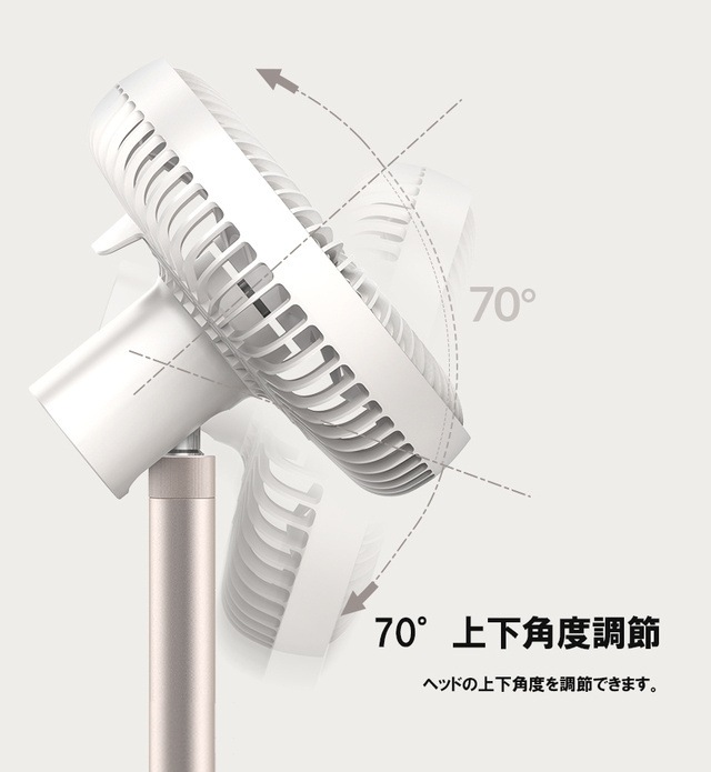 �롼��ʡ� �ե���ץ饤��  LUMENA FAN PRIME ������ USB����