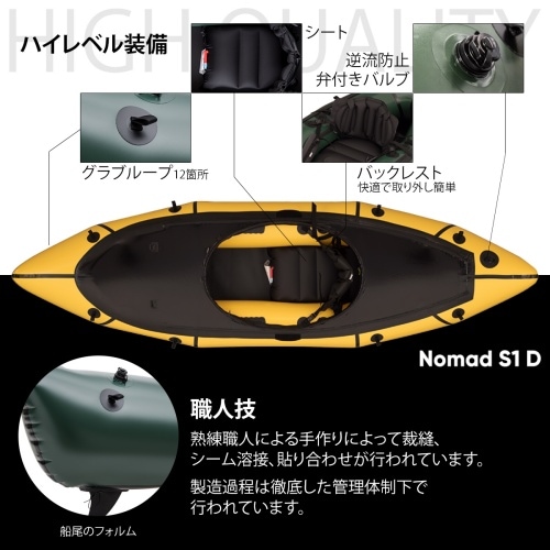 MRSパックラフト MRS Packraft ノマドS1 D Nomad S1 D