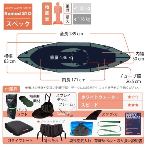 MRSパックラフト MRS Packraft ノマドS1 D Nomad S1 D