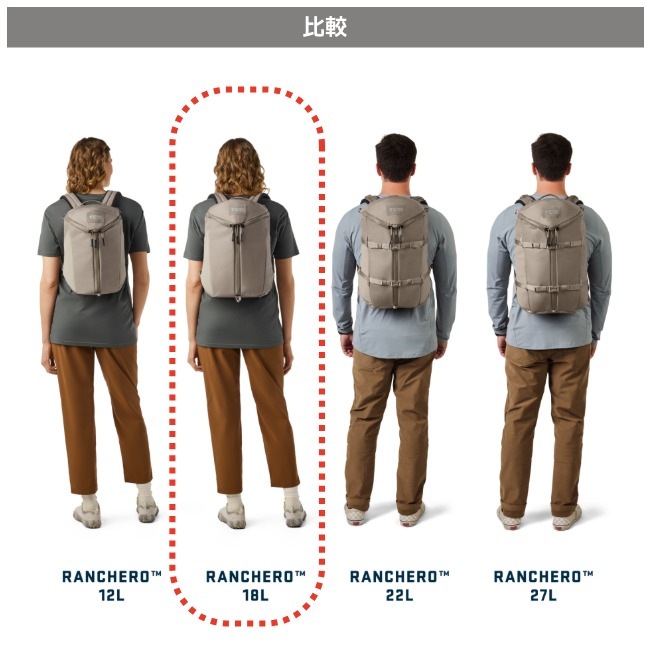 イエティ YETI ランチェロ 18L バックパック Ranchero 18L Backpack