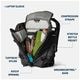 イエティ YETI ランチェロ 22L バックパック Ranchero 22L Backpack