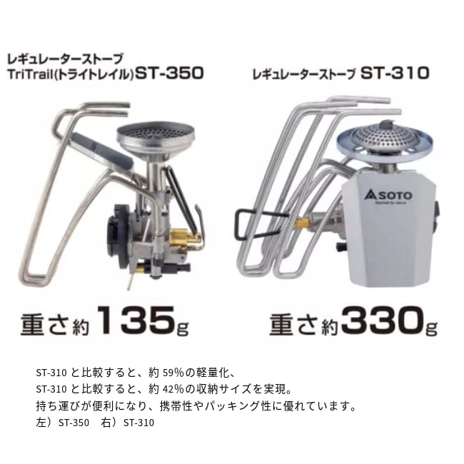���� SOTO �쥮��졼�������ȡ��� TriTrail �ȥ饤�ȥ쥤��