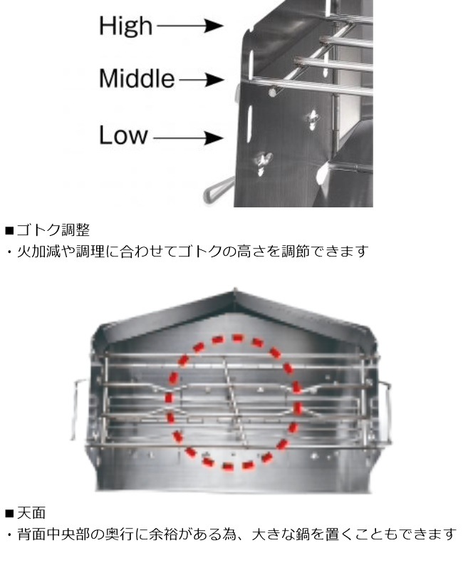 ��˥ե졼�� UNIFLAME �ť���� II