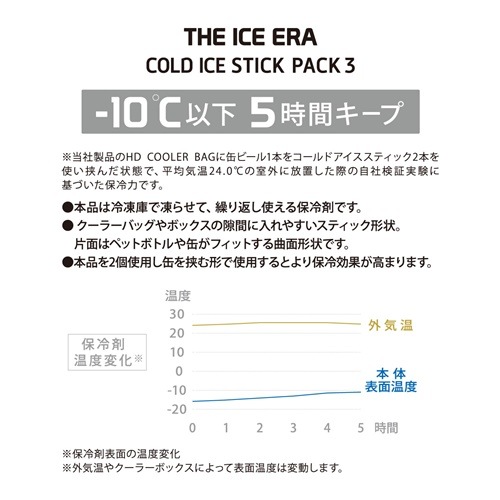 �ݥ��ȥ����ͥ�� POST GENERAL �� ���������� ������ɥ��������ƥ��å� 3�ܥ��å� THE ICE ERA STICK PACK3