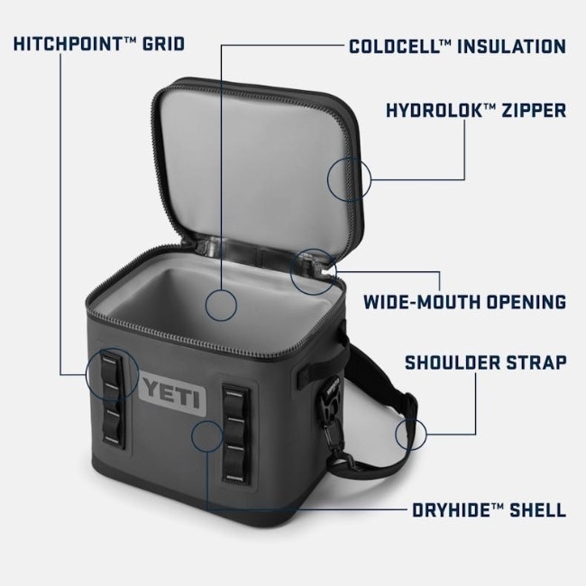 �����ƥ� YETI �ۥåѡ��ե�å� 12 ���եȥ����顼 Hopper Flip 12 Soft Cooler 