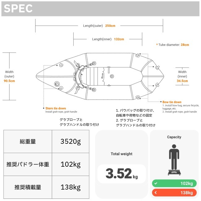 MRS パックラフト MRS Packraft ポント Ponto 2026